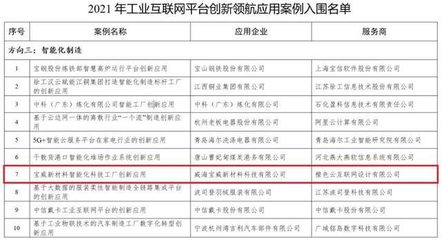 橙色云协同研发创新应用 网络技术服务驅動制造业转型升级的新引擎