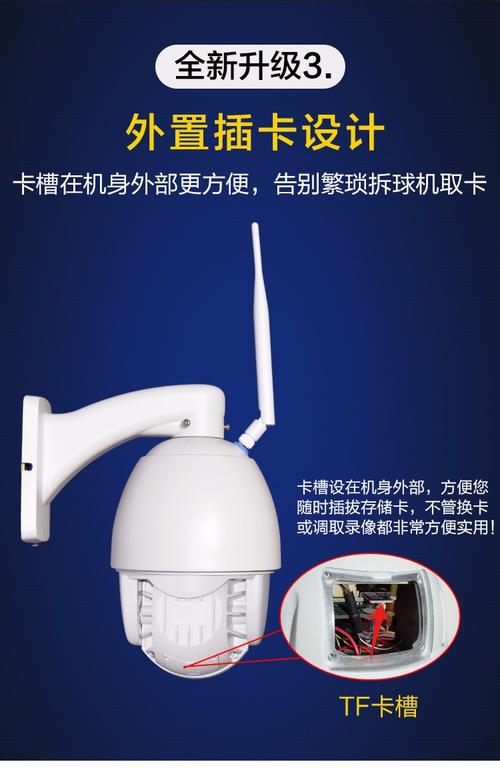 网络高速球机技术演进 安防监控领域的尖端创新与市场前瞻